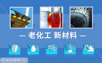 中國化工品牌力量 深耕石油制品制造，驅動能源與工業發展